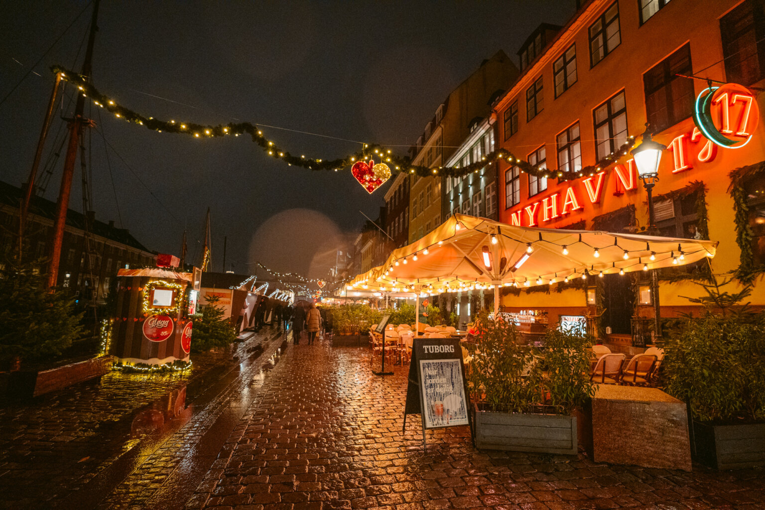 Copenhagen Christmas Markets 2024